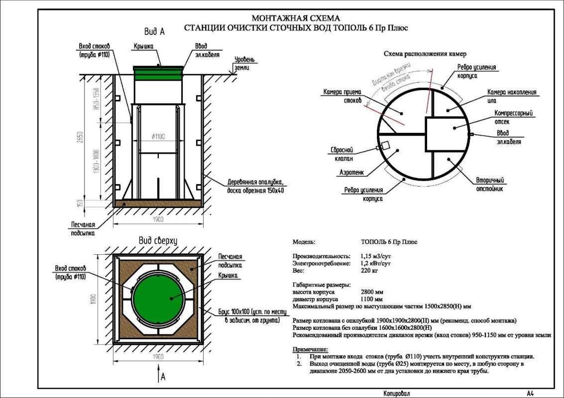 Тополь 6 Плюс Пр