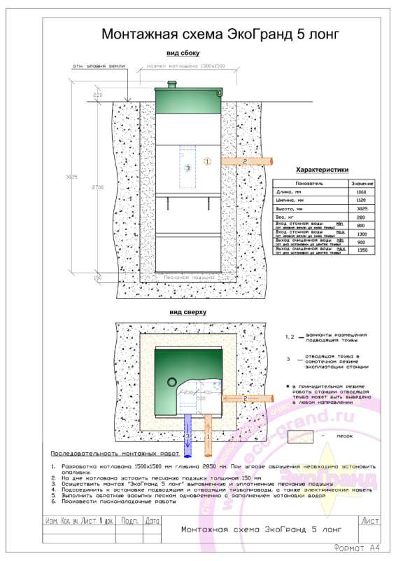 Эко-Гранд 5 Лонг