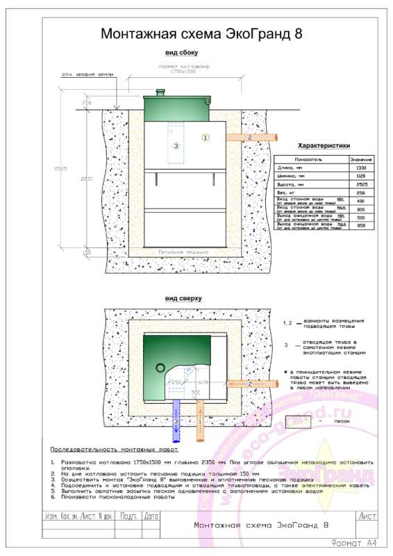 Эко-Гранд 8 Пр