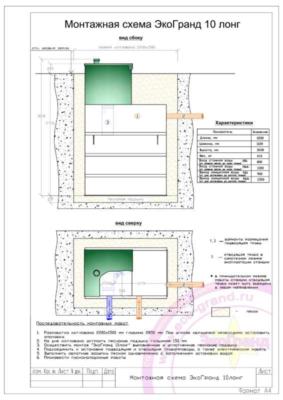 Эко-Гранд 10 Лонг Пр